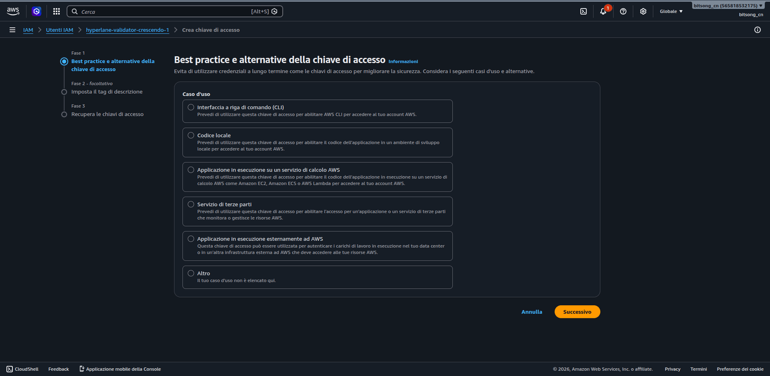 IAM – Use case: Application running outside AWS